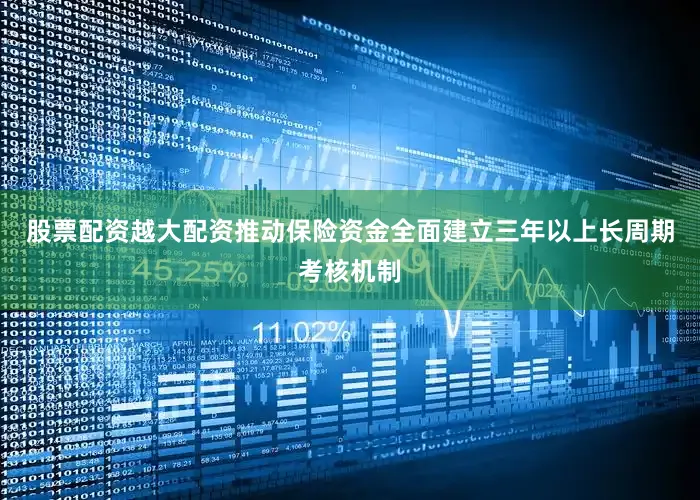 股票配资越大配资推动保险资金全面建立三年以上长周期考核机制