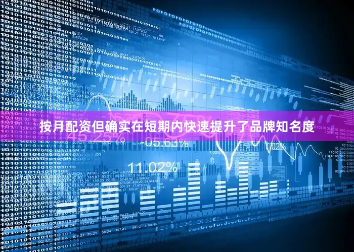 按月配资但确实在短期内快速提升了品牌知名度